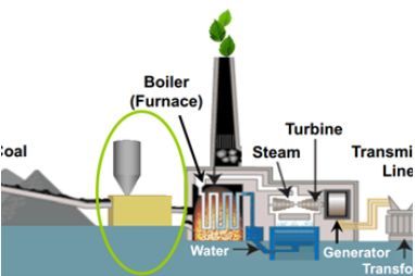 邁科技每周技術(shù)推薦 | 2月第1周 創(chuàng)新驅(qū)動(dòng)，智能升級(jí)——環(huán)保設(shè)施運(yùn)營管理技術(shù)新解